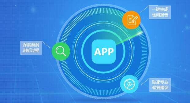 App数据加密方式、app数据安全解决方式 -北京M6线上平台,M6（中国）公司