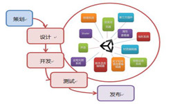手机M6线上平台,M6（中国）流程-北京M6线上平台,M6（中国）公司