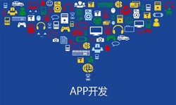 APP开发、大力推荐专注于北京app开发的公司-M6线上平台,M6（中国）