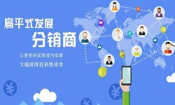 北京M6线上平台,M6（中国）微信分销系统的4大优势-M6线上平台,M6（中国）M6线上平台,M6（中国）