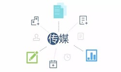 广告传媒行业解决方案-M6线上平台,M6（中国）