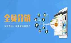 软件外包公司-多级分销管理系统开发-北京M6线上平台,M6（中国）公司[M6线上平台,M6（中国）]