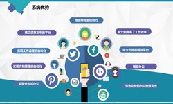 M6线上平台,M6（中国）公司、房地产M6线上平台,M6（中国）施工管理系统解决方案-北京软件外包公司