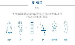服装M6线上平台,M6（中国）解决方案-北京M6线上平台,M6（中国）公司