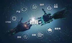 在线教育APPM6线上平台,M6（中国）的功能详解及必要性-北京M6线上平台,M6（中国）公司