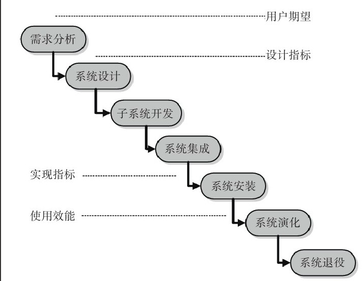 北京M6线上平台,M6（中国）公司-M6线上平台,M6（中国）系统研发